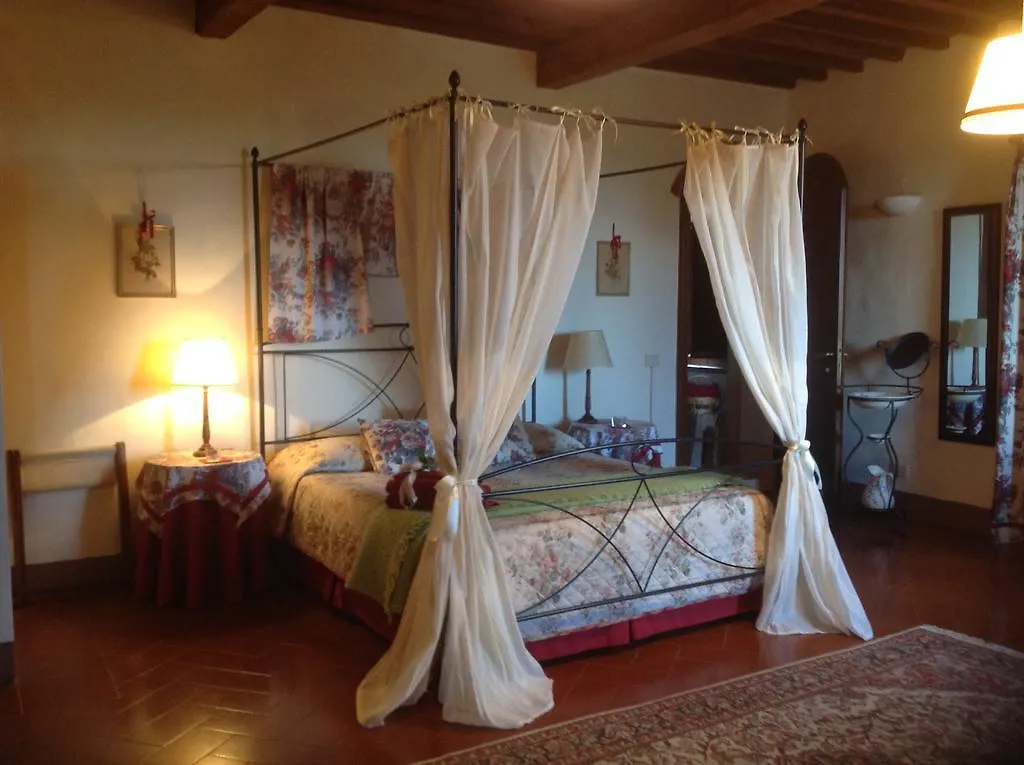 ** Bed and breakfast La Canonica Di San Michele Monteriggioni Italia
