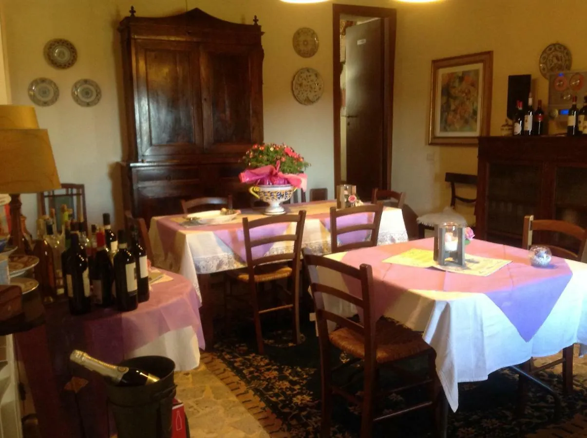 Bed and breakfast La Canonica Di San Michele Monteriggioni